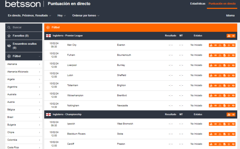 Betsson Pronósticos Deportivos En México | BONO De $5.000 MXN