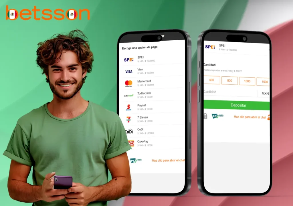 Betsson